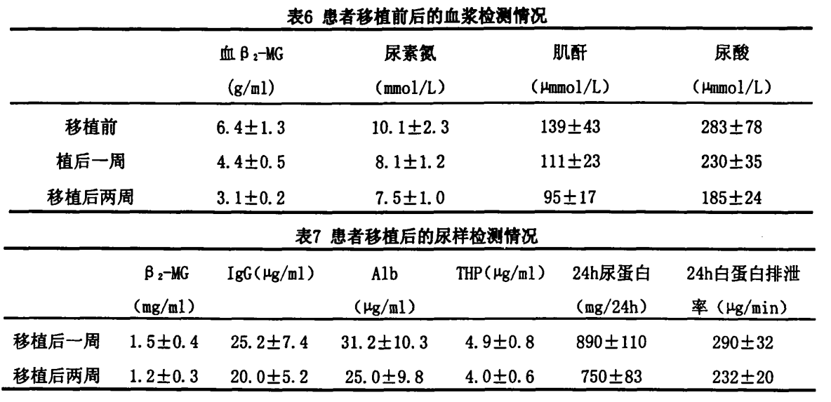 干细胞治疗